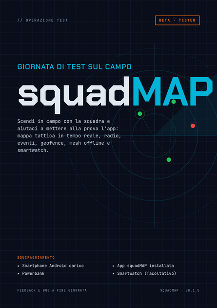 squadMAP - operazione test